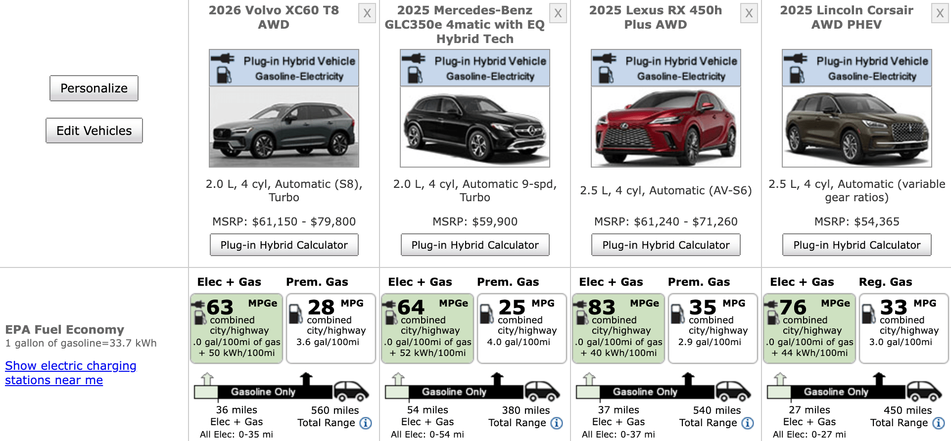 Volvo XC60 T8 fuel economy comparison